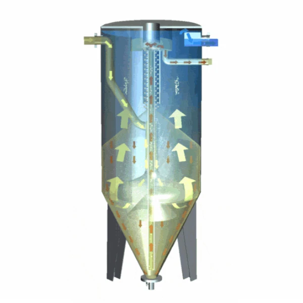 Sand Filter